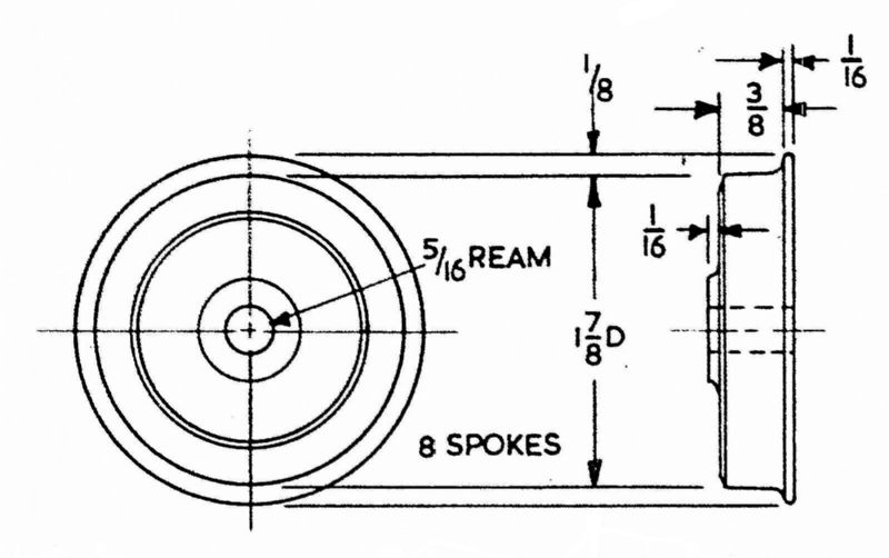 Wheel CI (CBB)